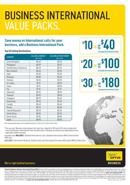 bell canada international calling rates.